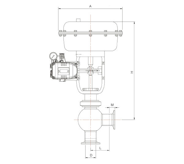 Pneumatic sanitary control valve