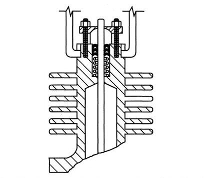 Pneumatic finned bonnet high temperature control valve structure