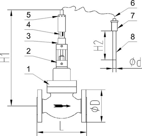 ZZWP-16B Heating type self-operated temperature control valve