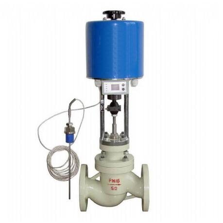 Temperature control valve