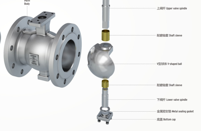 Wafer type Electric V shape segmented ball valve