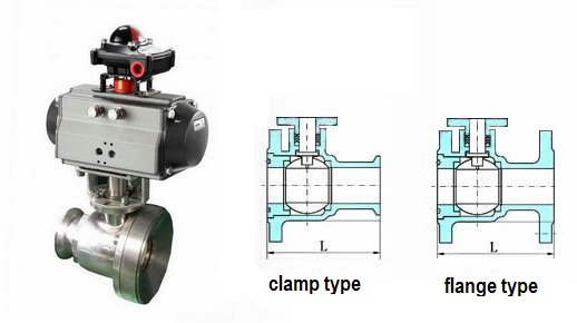 Pneumatic tank bottom discharge ball valve