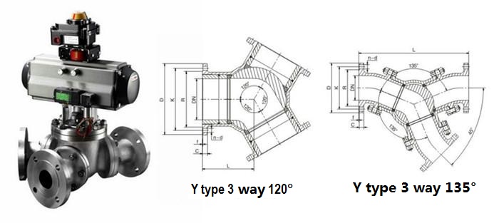 Pneumatic Y type 3 way ball valve