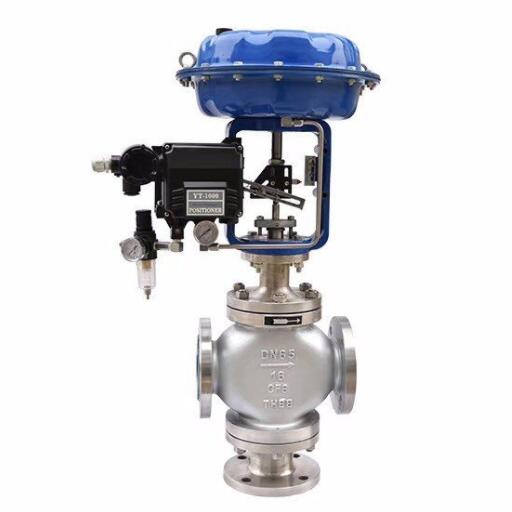 Control Valve Manufacturer