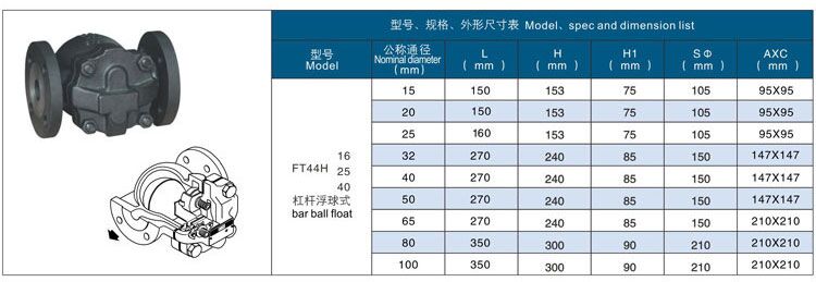 FT44H Free Float Ball Steam Trap Dimension