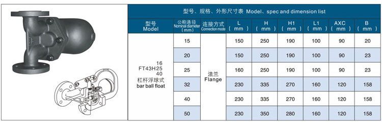 FT43H Free Float Ball Steam Trap Dimension