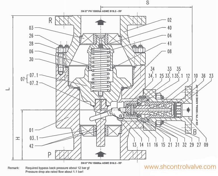 Automatic recirculation valve manufacturer