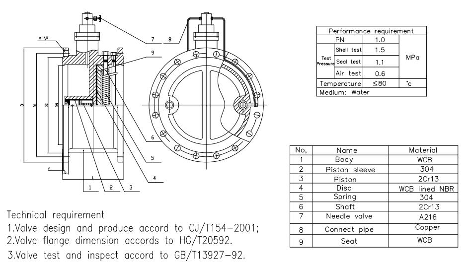 HH49X butterfly check valve